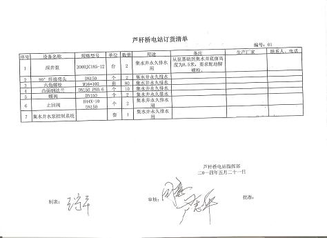 300RJC185-12x2長軸深井泵交付蘆桿橋電站(圖2)